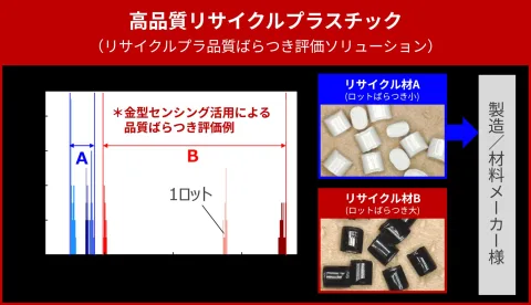 株式会社 日立ハイテク product image 2