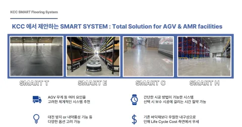 KCC product image 1