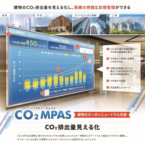 コネクシオ 株式会社 product image 1
