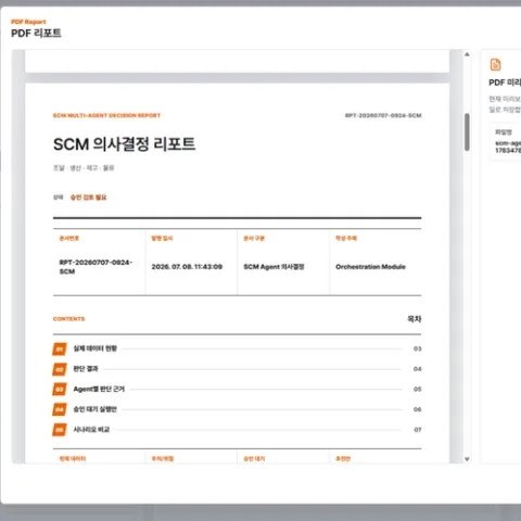 4INLAB product image 2