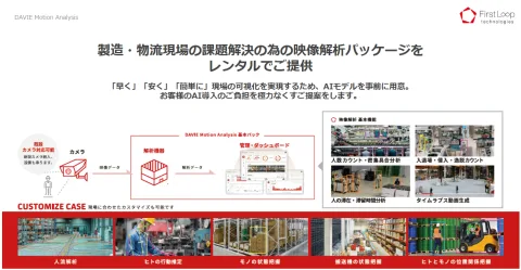 ファーストループテクノロジー 株式会社 产品图 2