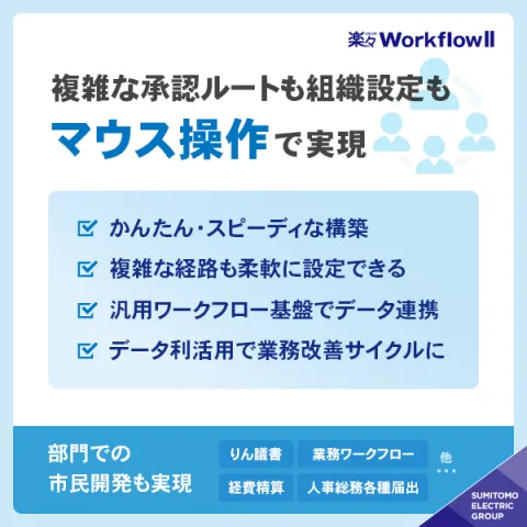 住友電工情報システム 株式会社 product image 1
