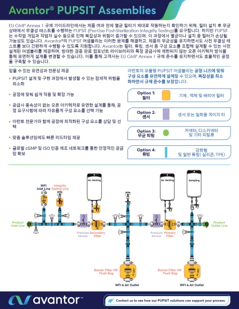 Avantor Performance Materials Korea Ltd. product image 1