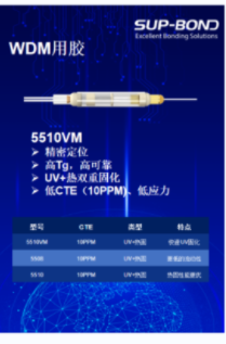 Shanghai Superbond New Materials Ltd - 2
