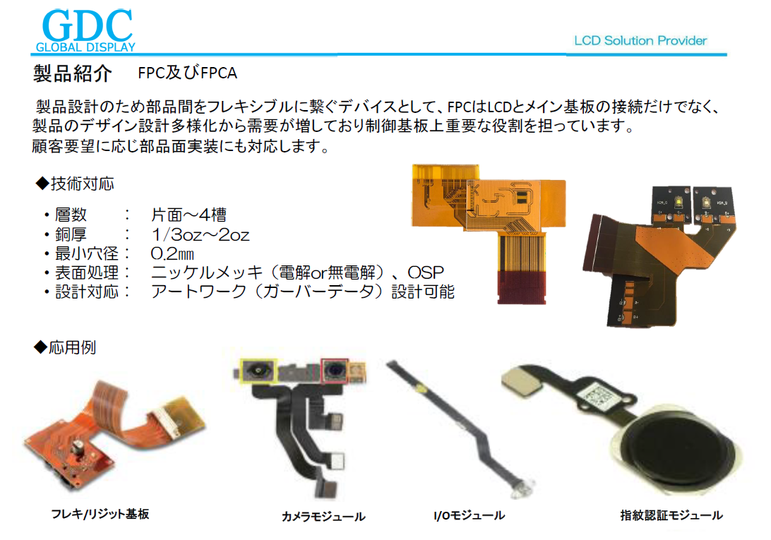 GLOBAL DISPLAY CO.,LTD. - 3