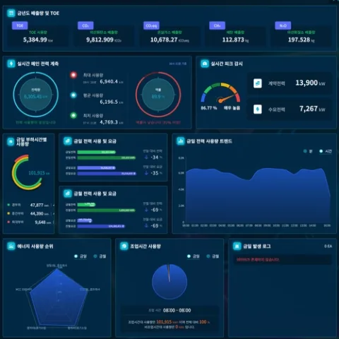 NS solution product image 1