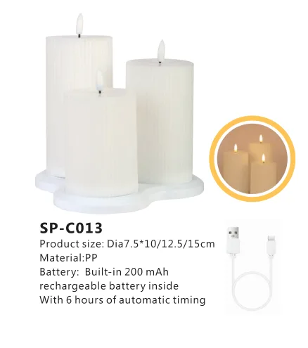Ningbo Kerika International Trade Co Ltd product image 2