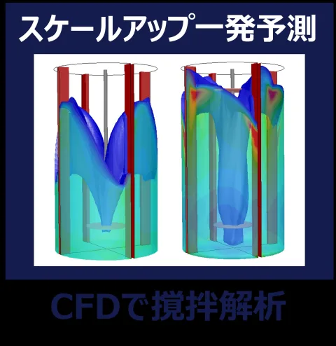 株式会社 JSOL product image 3