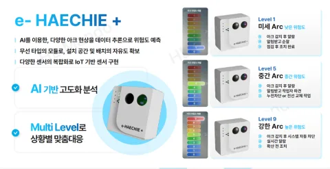 HL Mando 产品图 2