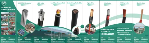 GUOWANG CABLE GROUP 产品图 2