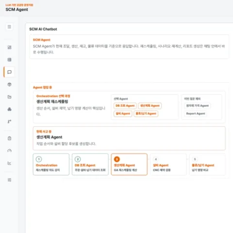 4INLAB product image 3