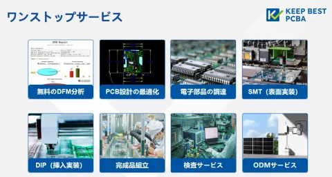 Keep Best PCB Assembly Co., Ltd. 产品图 4