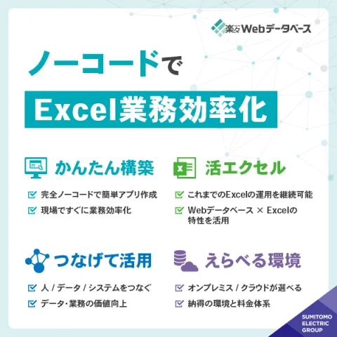 住友電工情報システム 株式会社 product image 3