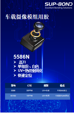 Shanghai Superbond New Materials Ltd - 3
