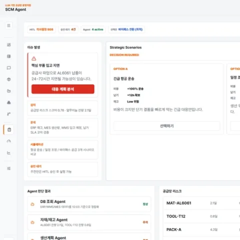 4INLAB product image 1