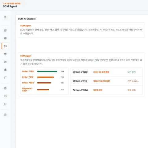 4INLAB product image 4