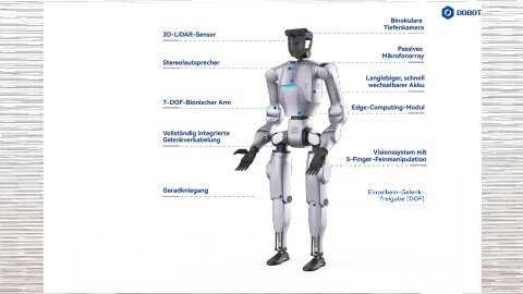 Dobot Europe GMBH product image 2