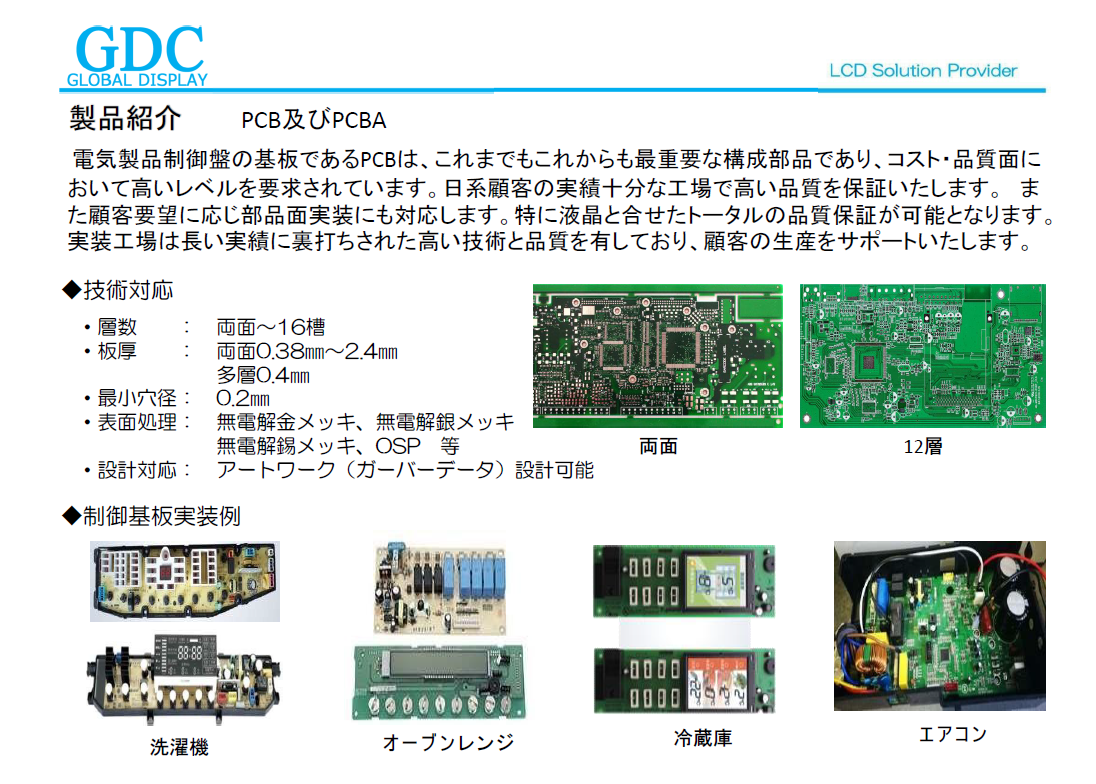GLOBAL DISPLAY CO.,LTD. - 2