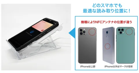 AB Circle Japan 株式会社 产品图 1