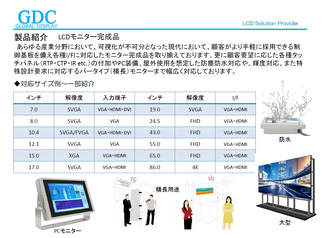 GLOBAL DISPLAY CO.,LTD. - 4