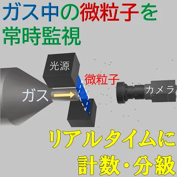 新日本空調 株式会社 产品图 3