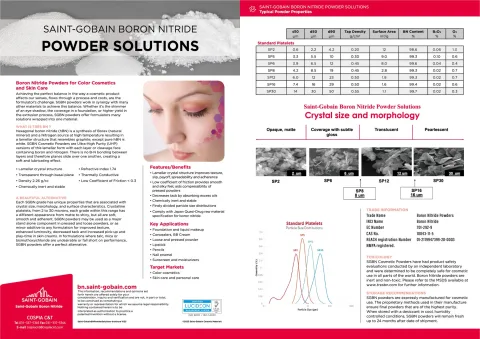 COSPIA C&T product image 2