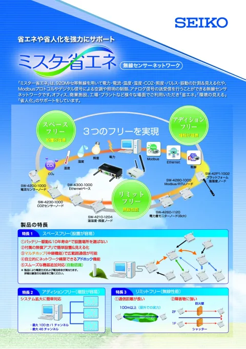 コネクシオ 株式会社 product image 3