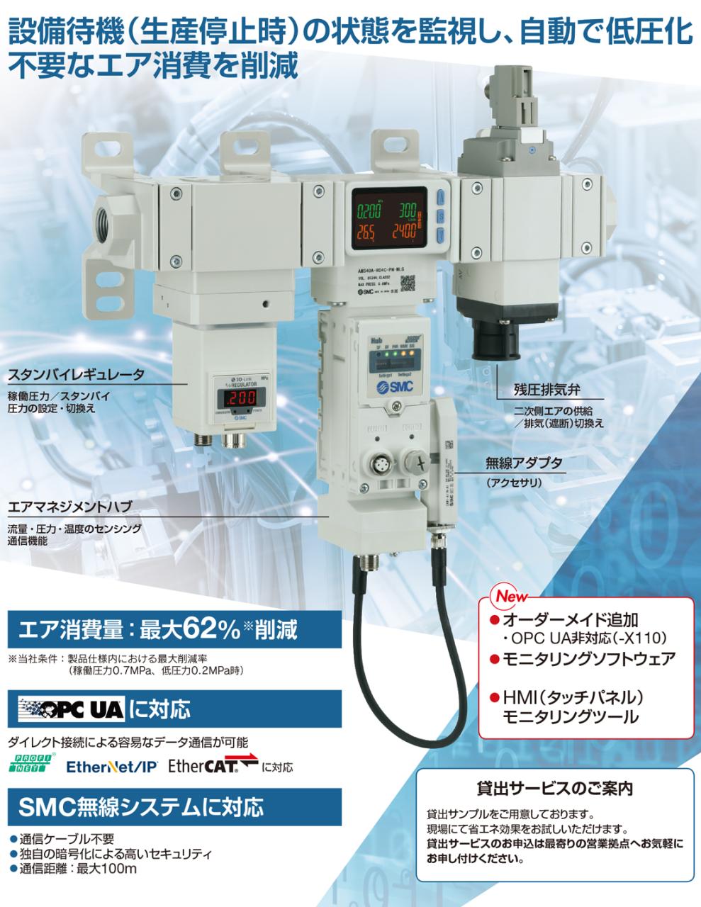 TOBA - 1