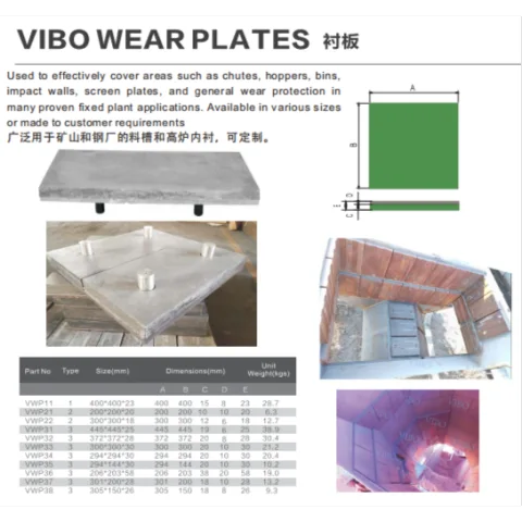 CHANGSHA VIBO WEARABLE MATERIAL CO., LTD product image 3
