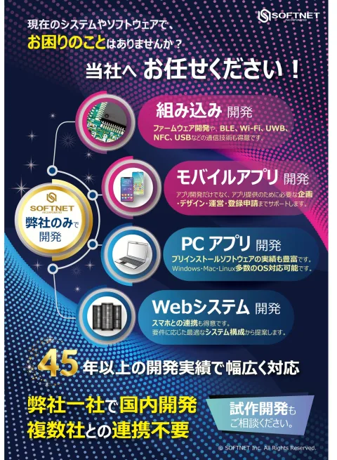 株式会社 ソフトネット 产品图 1