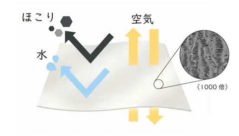 中興化成工業株式会社 产品图 1