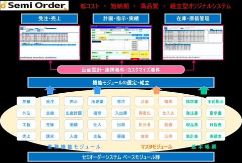 株式会社 ネクステップ・ソリューションズ product image 2
