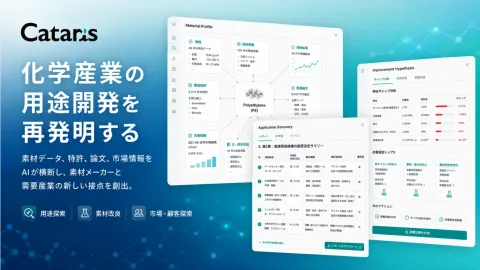 Cataris株式会社 产品图 2