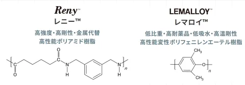 グローバルポリアセタール株式会社 product image 1