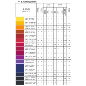 Guangzhou KingSa  im&export Co.,Ltd product image 3