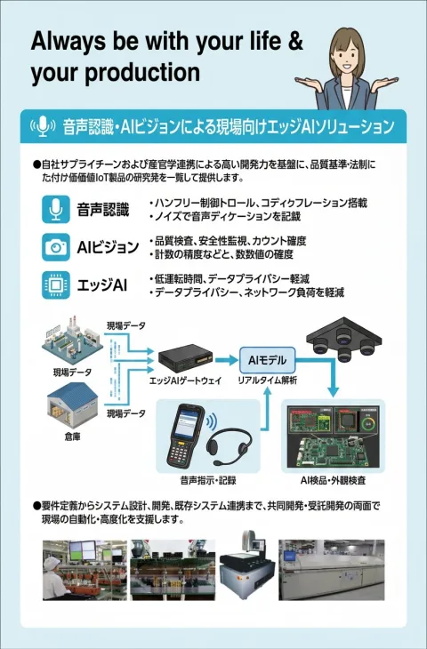 一賢 株式会社 产品图 1