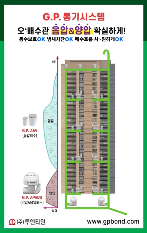 (주)투엔티원 product image 1