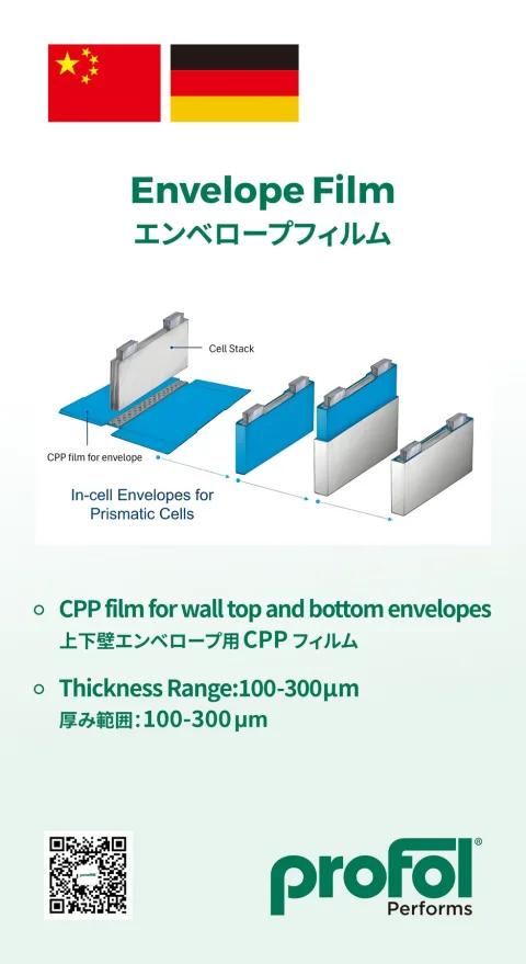 Guangzhou Profol Films Co.,ltd 产品图 1