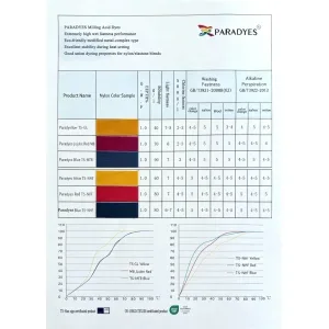 Guangzhou KingSa  im&export Co.,Ltd product image 2