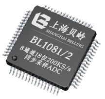 上海贝岭股份有限公司 product image 3