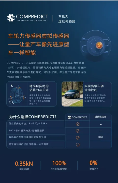 Compredict GmBH product image 3