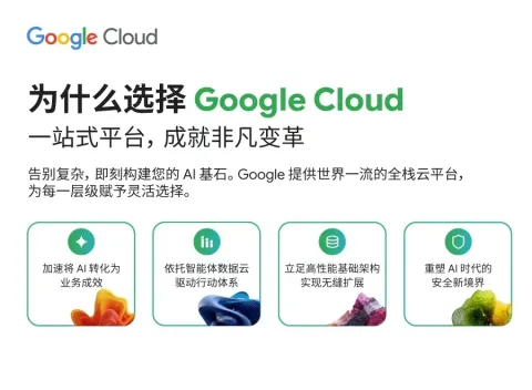 谷歌云 产品图 2
