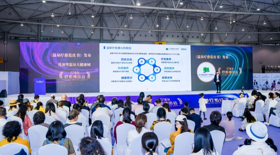 Global Wellbeing Expo Beijing