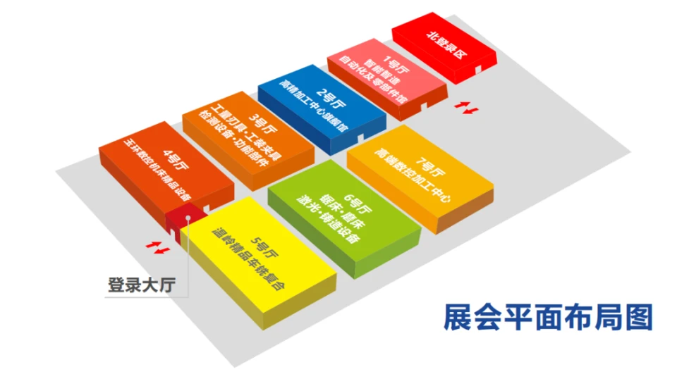 查看展位图 1