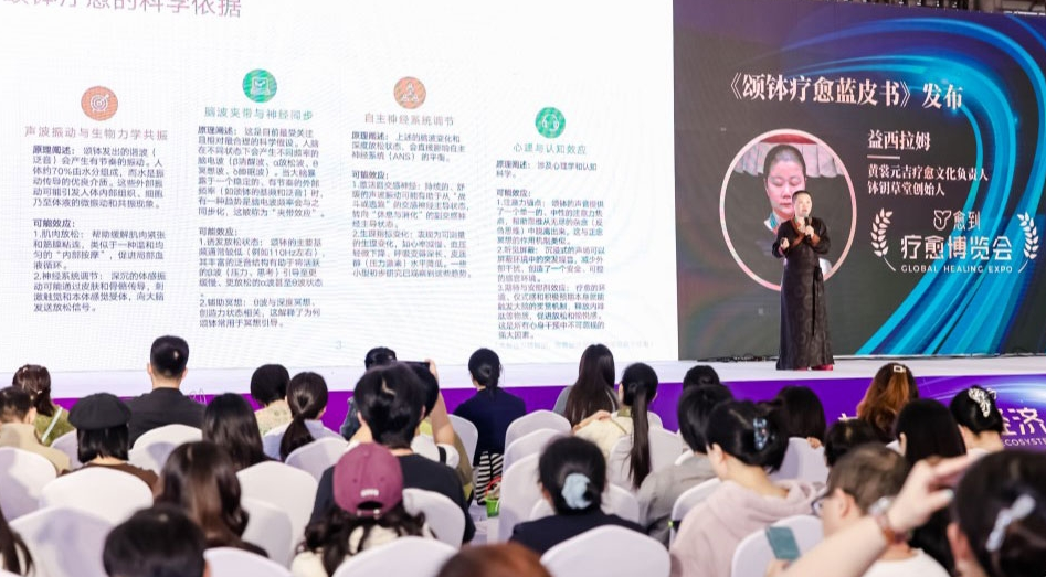 Global Wellbeing Expo Beijing 图片 4